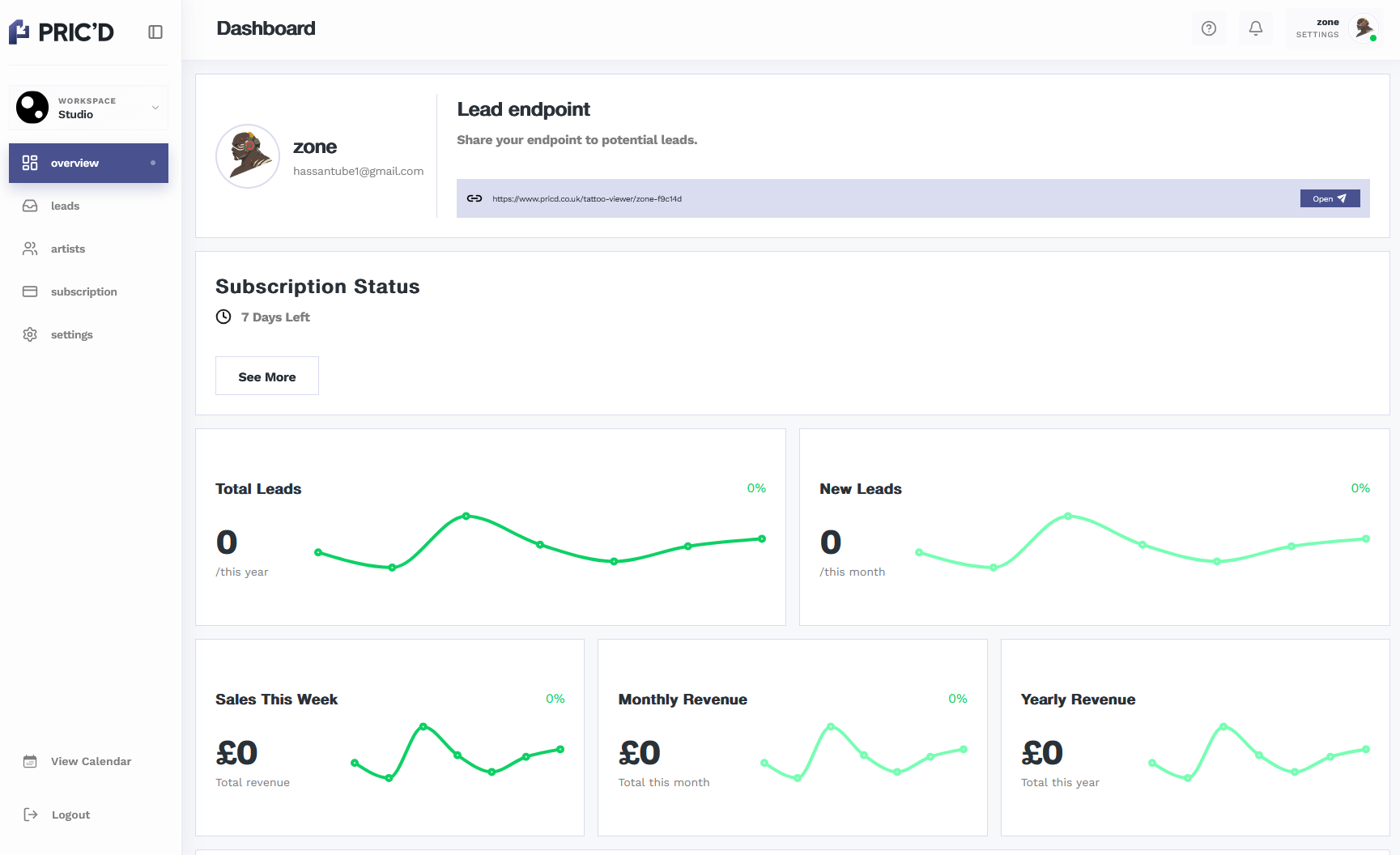 PRIC’D: Helping users reach value before they dropped off — what we built